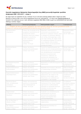 (MMZ)/persoonlijk begeleider specifieke doelgroepen