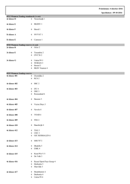 Nieuwkuijk 1 4e klasse D 6 RKDSV 1
