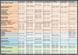 Bekijk het groepslesrooster (rooster vanaf 3 oktober 2016)