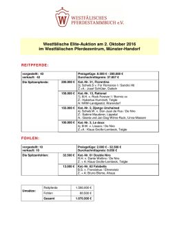 Westfälische Elite-Auktion am 2. Oktober 2016 im Westfälischen