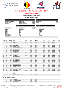Lowlands 2016 SnowWorld Cup FIS M full results