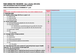 PIANO ANNUALE PER L`INCLUSIVIT&Aacute; - Anno scolastico 2015-2016