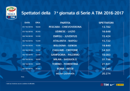 SPETT GIORNATA_MODULO 7 GIORNATA