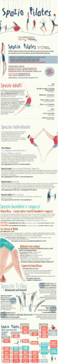 Per curriculum e recapiti dei nostri collaboratori