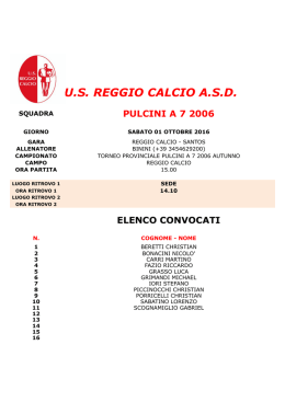 Campionato - US Reggio Calcio ASD