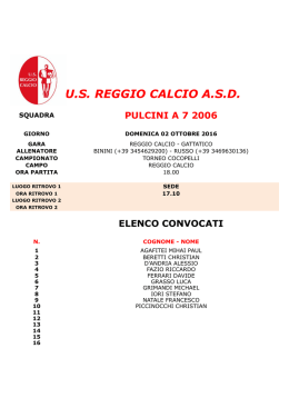 elenco convocati - US Reggio Calcio ASD