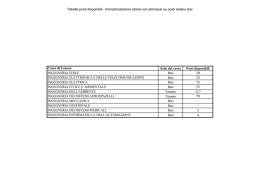 Posti disponibili - Politecnico di Bari