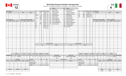Game sheet - WBHF 2016