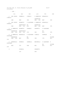 Classi - IIS "A. Volta" Pescara