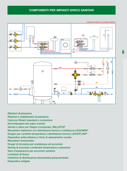 1 12 cold hot hot cold cold mix caleffi