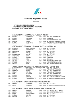 ESORDIENTI FEMMINILI C PULCINI Mt 300