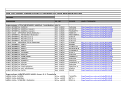 (Link 1\260 anno 15-16 Lingue, culture, lett, trad LT.xls)