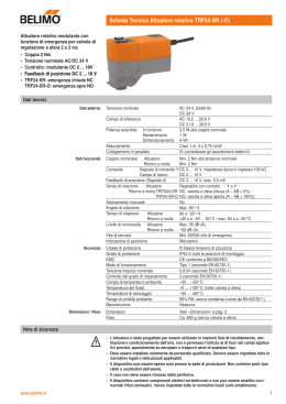 Scheda Tecnica Attuatore rotativo TRF24-SR (-O)