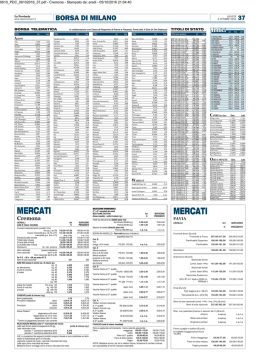 le quotazioni di borsa 2
