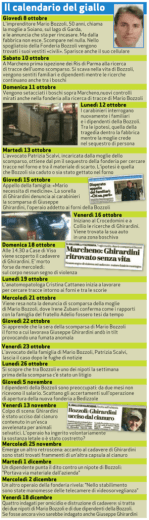 + ALLEGATO: Il calendario del giallo