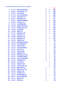 1 120126 - pro monopoli 439 2 050004
