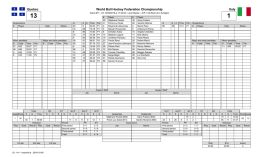 Game sheet - WBHF 2016