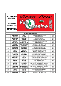 1 ancelliero luca martica bike team (fci)