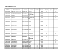 posti-residui-dopo-le-nomine-a-supplenza-A050-A051-A052