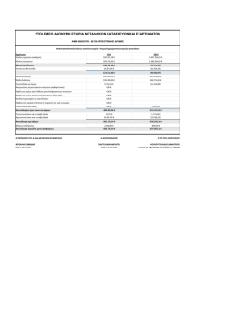 ptolemeo-2015-%ce%b5%ce%bb%cf%80