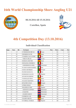 16th World Championship Shore Angling U21 4th Competition Day