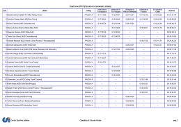 1 Madolini Simone [ASD Pro Bike Riding Team] FASCIA