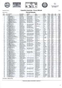 5.2 Classifiche Assolute 01