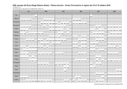 Orario Tecnico dal 10 al 15 ottobre 2016 - delduca