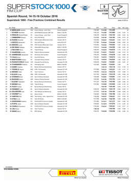 Spanish Round, 14-15-16 October 2016