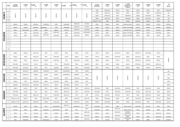 Orario delle lezioni per tutte le classi in vigore dal 10 ottobre 2016.