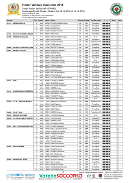Elenco iscritti - Arcieri del Sole
