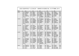 orario in vigore dal 10 ottobre 2016