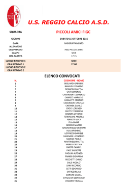 piccoli amici figc - US Reggio Calcio ASD