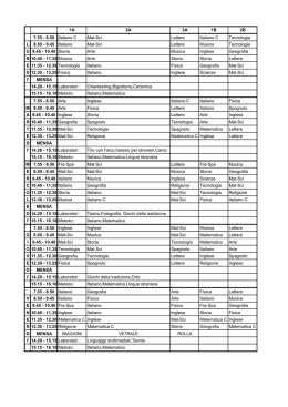 1A 2A 3A 1B 2B 7.55 - 8.50 Italiano C Mat-Sci Lettere