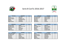 Serie B ConTe 2016-2017