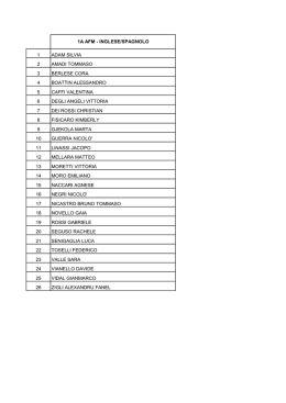 1A AFM - INGLESE/SPAGNOLO 1 ADAM SILVIA 2 AMADI