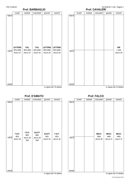 Prof. BARBAGLIO Prof. CAVALERI Prof. D`AMATO Prof