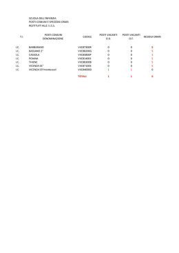 posti comuni- montessoriani scuola dell`infanzia