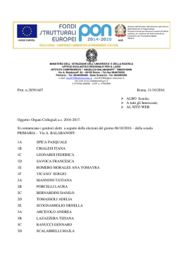 Nominativi dei Genitori eletti della Scuola Primaria