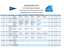 Sailwave results for Sailing Marathon 2016 at Ιστιοπλοϊκός Όμιλος
