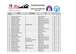 PLATRES HILLCLIMB