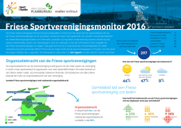 Friese Sportverenigingsmonitor 2016 Factsheet