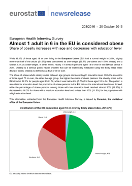 Almost 1 adult in 6 in the EU is considered obese