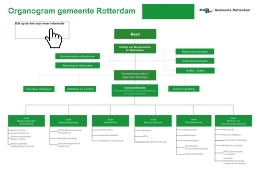 Organogram gemeente Rotterdam