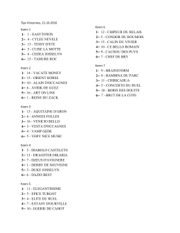 1 - easytowin 4 - cylee nevele 13 - tessy d`ete 5 - cuise