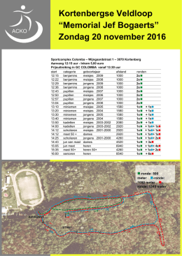 ACKO parcours cross 2016 reduced
