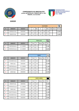 Risultati 2^ prova e classifica finale Campionato di Specialità