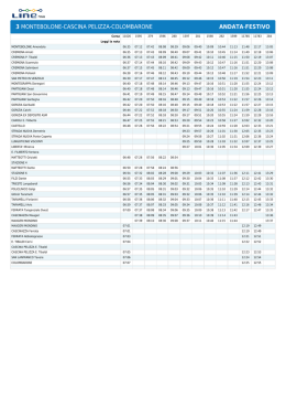 Orari PDF