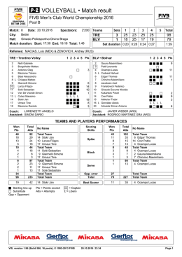 VOLLEYBALL &bull; Match result