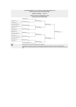 19 - 22 ottobre 2016 iscritti n&deg; 14 Master Circuitodel Mare 4.a